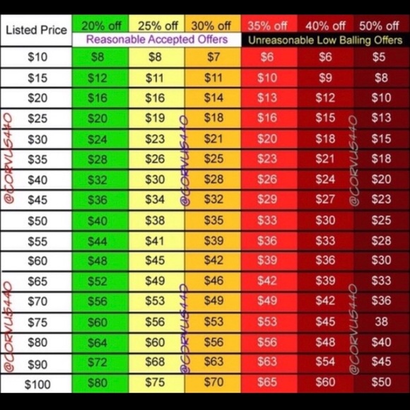 Cute heart ♥️ print dress - Picture 7 of 7